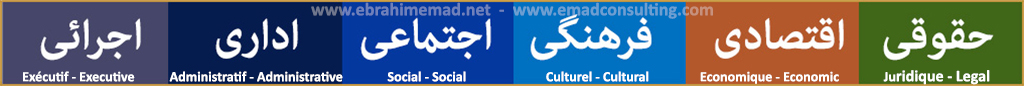 ابراهیم عماد : فعالیتهای فعالین بخشهای ششگانه فعالیتی در محیط اجتماعی و در سطح بین ملل