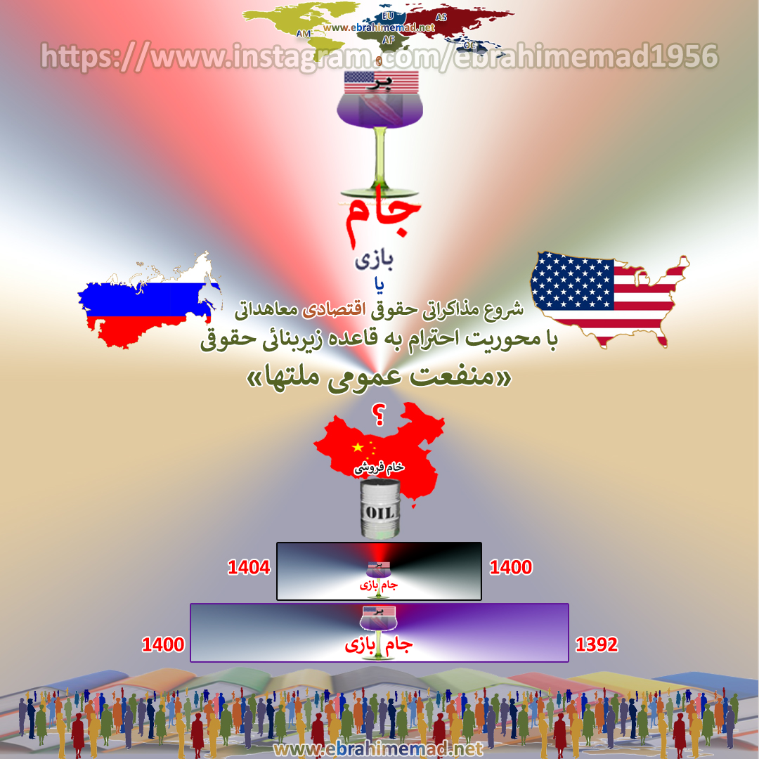 دکتر ابراهیم عماد : ادامه برجام بازی ؟  