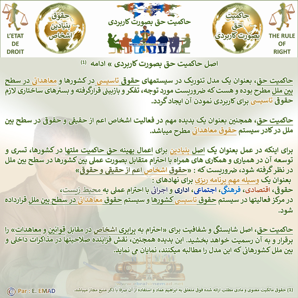  دکتر ابراهیم عماد : اصل حاکمیت حق بصورت کاربردی، تعریف تشریحی، ادامه 1 