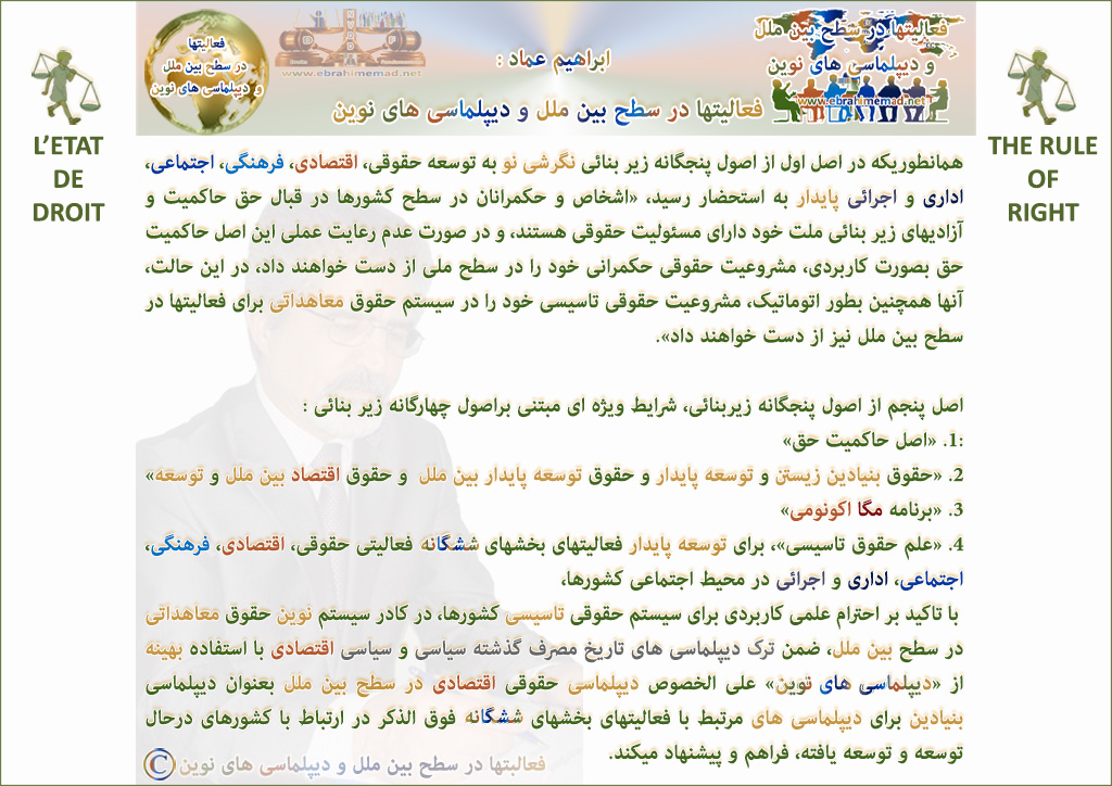 دکتر ابراهیم عماد، فعالیتها در سطح بین ملل، در کادر سیستم نوین حقوق معاهداتی در سطح بین ملل 